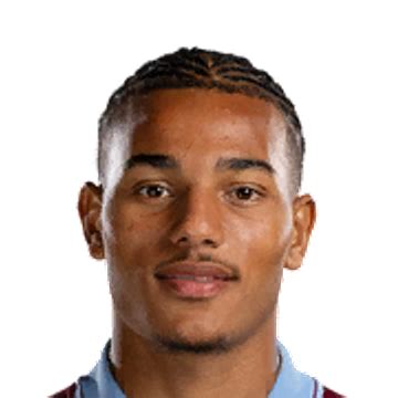 Ben Davies FC 24 Jul 24, 2024 SoFIFA.